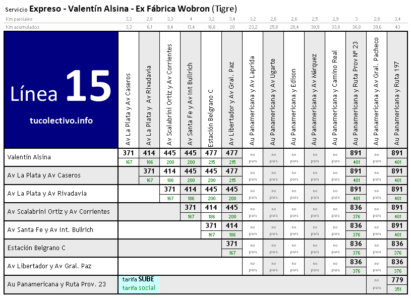 tarifa línea 15k